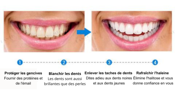 Image du produit